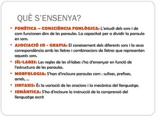 QUÈ S’ENSENYA? FONÈTICA – CONSCIÈNCIA FONLÒGICA:   L’estudi dels sons i de com funcionen dins de les paraules. La capacitat per a dividir la paraula en sons.  ASOCIACIÓ SO - GRAFIA:   El coneixement dels diferents sons i la seva correspondència amb les lletres i combinacions de lletres que representen aquests sons.  SÍL·LABES:  Les regles de les síl·labes s’ha d’ensenyar en funció de l’estructura de les paraules. MORFOLOGIA:   S’han d’incloure paraules com : sufixes, prefixes, arrels, ... SINTAXIS:   És la variació de les oracions i la mecànica del llenguatge. SEMÀNTICA:   S’ha d'incloure la instrucció de la comprensió del llenguatge escrit 
