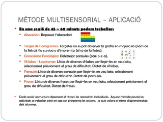 MÈTODE MULTISENSORIAL – APLICACIÓ  En una sessió de 45 – 60 minuts podem treballar: Abecedari:  Repassar l’abecedari Targes de Fonogrames:  Targetes on es pot observar la grafia en majúscula (nom de la lletra) i la cursiva o d'impremta (el so de la lletra). Consciència Fonològica:  Deletrejar paraules (oca: o-c-a). Síl·labes - Logotomes:  Llista de diverses síl·labes per llegir-les en veu lata, seleccionant prèviament el grau de dificultat. Dictat de síl·labes. Paraules: Llista de diverses paraules per llegir-les en veu lata, seleccionant prèviament el grau de dificultat. Dictat de paraules. Frases:  Llista de diverses frases per llegir-les en veu lata, seleccionant prèviament el grau de dificultat. Dictat de frases. Cada sessió s'estructura depenent el ritme i les necessitats individuals.  Aquest mètode pauta les activitats a treballar però en cap cas programa les sessions,  ja que valora el ritme d’aprenentatge dels alumnes. 
