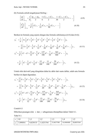 Buku Aajr : METODE NUMERIK

55

(b) Formula selisih tengah/pusat Stirling :

1  ∆ y + ∆ y 0 1 ∆ 3 y −2 + ∆ 3 y − 1 1 ∆ 5 y − 3 + ∆ 5 y − 2
 dy 
=  −1
−
+
+ ...
 dx 
2
6
2
30
2
  x = x0 h 


d2y
1 
1
1
= 2  ∆ 2 y−1 − ∆ 4 y−2 + ∆ 6 y−3 −
 dx 2 
12
90

 x = x0 h 





(4.9)

(4.10)

Berikut ini formula yang sejenis dengan dua formula sebelumnya ((4.4) dan (4.6)).
1  1 2 1 3 1 4 1 5 1 6 1 7 1 8
 ∆- ∆ + ∆ − ∆ + ∆ − ∆ + ∆ − ∆ +
h  2
3
4
5
6
7
8

y0′ =

=
y0′′ =

=


 y0


1
1 2 1 3 1 4 1 5 1 6 1 7 1 8

 ∆ + ∆ − ∆ + ∆ − ∆ + ∆ − ∆ + ∆ + ...  y−1
h
2
6
12
20
30
42
56


1  2
11
5
137 6 7 7 363 8
∆ − ∆3 + ∆ 4 − ∆5 +
∆ − ∆ +
∆ +
2 
h 
12
6
180
10
560

1  2 1 4 1 5 13 6 11 7 29 8
∆ −
∆ −
∆ +
∆ − ∆ + ∆ −
h2 
12
12
180
180
560

(4.11)


 y0



 y−1


(4.12)

Untuk nilai derivatif yang diinginkan dekat ke akhir dari suatu daftar, salah satu formula
berikut ini dapat digunakan.
yn′ =

=
yn′′ =

=

1
1 2 1 3 1 4 1 5 1 6 1 7 1 8
∇ + ∇ + ∇ + ∇ + ∇ + ∇ + ∇ + ∇ +
h
2
3
4
5
6
7
8


 yn


1
1 2 1 3 1 4 1 5 1 6 1 7 1 8
∇ - ∇ − ∇ − ∇ − ∇ − ∇ − ∇ − ∇ −
h
2
6
12
20
30
42
56
1  2
11
5
137 6 7 7 363 8
∇ + ∇3 + ∇ 4 + ∇5 +
∇ + ∇ +
∇ +
2 
h 
12
6
180
10
560

1  2 1 4 1 5 13 6 11 7 29 8
∇ −
∇ − ∇ −
∇ − ∇ − ∇ −
h2 
12
12
180
180
56


 yn +1


(4.13)


 yn



 yn +1


(4.14)

Contoh 4.1
Diberikan pasangan nilai x dan y sebagaimana ditampilkan dalam Tabel 4.1.
Tabel 4.1.
x

1,0

1,1

1,2

1,3

1,4

1,5

y

7,3890561

9,0250135

11,0231764

13,4637380

16,4446468

20,0855369

JURUSAN MATEMATIKA FMIPA UNILA

Created by Jack 2006

 