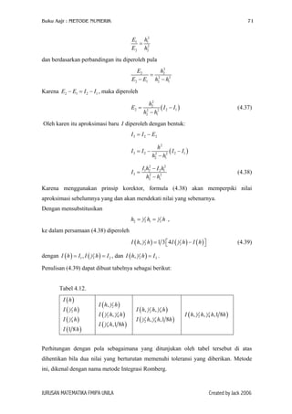 Buku Aajr : METODE NUMERIK

71

E1 h12
=
E2 h22
dan berdasarkan perbandingan itu diperoleh pula
E2
h2
= 2 2 2
E2 − E1 h2 − h1
Karena E2 − E1 = I 2 − I1 , maka diperoleh
E2 =

h22
( I 2 − I1 )
h22 − h12

(4.37)

Oleh karen itu aproksimasi baru I diperoleh dengan bentuk:
I 3 = I 2 − E2
I3 = I 2 −
I3 =

h2
( I 2 − I1 )
h22 − h12

I1h22 − I 2 h12
h22 − h12

(4.38)

Karena menggunakan prinsip korektor, formula (4.38) akan memperpiki nilai
aproksimasi sebelumnya yang dan akan mendekati nilai yang sebenarnya.
Dengan mensubstitusikan
h2 =

1

h =

2 1

1

2

h ,

ke dalam persamaan (4.38) diperoleh
I ( h, 1 2 h ) = 1 3  4 I ( 1 2 h ) − I ( h ) 



(4.39)

dengan I ( h ) = I1 , I ( 1 2 h ) = I 2 , dan I ( h, 1 2 h ) = I 3 .
Penulisan (4.39) dapat dibuat tabelnya sebagai berikut:
Tabel 4.12.
I (h)
I ( 12 h)
I ( 14 h)
I (1 8 h )

I ( h, 1 2 h )
I ( 1 2 h, 1 4 h )
I ( 1 4 h,1 8h )

I ( h, 1 2 h, 1 4 h )
I ( 1 2 h, 1 4 h,1 8h )

I ( h, 1 2 h, 1 4 h,1 8h )

Perhitungan dengan pola sebagaimana yang ditunjukan oleh tabel tersebut di atas
dihentikan bila dua nilai yang berturutan memenuhi toleransi yang diberikan. Metode
ini, dikenal dengan nama metode Integrasi Romberg.

JURUSAN MATEMATIKA FMIPA UNILA

Created by Jack 2006

 