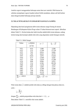 Buku Ajar : METODE NUMERIK

76

Analisis regresi menggunakan beberapa notasi dan teori statistik. Oleh karena itu
sebelum mempelajari regresi kuadrat terkecil lebih mendalam, dalam sub bab berikut
akan diingat kembali beberapa prinsip statistik.
5.2 NILAI TENGAH DAN STANDAR DEVIASI DATA SAMPEL
Dipandang data hasil pengukuran debit rerata tahunan sungai Serang di stasiun
Bendungan di Kabupaten Kulon Progo selam 15 tahun berturut-turut seperti diberikan
dalam Tabel 5.1. Kolom kedua dari tabel tersebut adalah debit rerata tahunan, sedang
kolom ketiga dan keempat adalah nilai-nilai yang digunakan untuk hitungan statistik.
Tabel 5.1. Debit Sungai
Tahun

yi (Debit)

yi - y

(y

1,486
-3,704
0,816
0,616
3,876
-2,864
-3,634
0,966
6,366
-1,634
1,836
-2,304
0,366
-0,154
-2,034

2,208
13,720
0,666
0,379
15,023
8,202
13,206
0,933
40,526
2,670
3,371
5,308
0,134
0,024
4,137

(m3/d)
1971
1972
1973
1974
1975
1976
1977
1978
1979
1980
1981
1982
1983
1984
1985
∑ yi = 105,51

8,52
3,33
7,85
7,65
10,91
4,17
3,40
8,00
13,4
5,40
8,87
4,73
7,40
6,88
5,00

∑ (y

i

−y

)

2

i

−y

)

2

= 11

Nilai rerata data ( y ) adalah jumlah nilai data (yi) dibagi dengan banyaknya data (n),
yaitu :
y=
dengan

∑y

∑y

i

n
i

adalah penjumlahan nilai data dari i = 1,2,…,n

Data dalam Tabel 5.1. memiliki nilai rerata adalah :

JURUSAN MATEMATIKA FMIPA UNILA

Created by Jack 2006

 