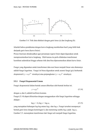 Buku Ajar : METODE NUMERIK

84

Gambar 5.4. Titik data didekati dengan garis lurus (a) dan lengkung (b).
Jelaslah bahwa pendekatan dengan kurva lengkung memberikan hasil yang lebih baik
daripada garis lurus (kurva linier).
Proses linerisasi dimaksudkan agar persamaan regresi linier dapat digunakan untuk
mempresentasikan kurva lengkung. Oleh karena itu perlu dilakukan transformasi
koordinat sedemikian hingga sebaran titik data bisa dipresentasikan dalam kurva linier.
Fungsi yang digunakan untuk transformasi data non linear menjadi linear satu diataranya
adalah fungsi logaritma. Fungsi ini biasa digunakan untuk asumsi fungsi g(x) berbentuk
ekspnensial ( y = a1e b1x misalnya) atau perpangkatan ( y = a2 x b2 misalnya).
5.5.1

Fungsi Eksponensial Umum

Fungsi eksponensial dalam bentuk umum diberikan oleh bentuk berikut ini.
y = a2 x

b2

(5.14)

dengan a2 dan b2 adalah koefisien konstan.
Fungsi (5.14) dapat dilinierkan dengan menggunakan sifat fungsi logaritma sehingga
didapat :
log y = b2 log x + log a2

(5.15)

yang merupakan hubungan log-log antara log y dan log x. Fungsi tersebut mempunyai
bentuk garis lurus dengan kemiringan b2 dan memotong sumbu log y pada log a2.
Gambar 5.5. menunjukan transformasi dari fungsi asli menjadi fungsi logaritma.

JURUSAN MATEMATIKA FMIPA UNILA

Created by Jack 2006

 