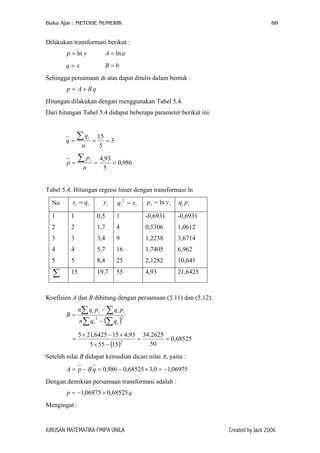 Buku Ajar : METODE NUMERIK

88

Dilakukan transformasi berikut :
p = ln y

A = ln a

q=x

B=b

Sehingga persamaan di atas dapat ditulis dalam bentuk :
p = A+ Bq
Hitungan dilakukan dengan menggunakan Tabel 5.4.
Dari hitungan Tabel 5.4 didapat beberapa parameter berikut ini.

q=

∑q

p=

∑p

i

=

n
n

i

15
=3
5

=

4,93
= 0,986
5

Tabel 5.4. Hitungan regresi linier dengan transformasi ln
No

xi = q i

q i = xi

pi = ln y i

qi pi

1

1

0,5

1

-0,6931

-0,6931

2

2

1,7

4

0,5306

1,0612

3

3

3,4

9

1,2238

3,6714

4

4

5,7

16

1,7405

6,962

5

5

8,4

25

2,1282

10,641

∑

15

19,7

55

4,93

21,6425

yi

2

Koefisien A dan B dihitung dengan persamaan (5.11) dan (5.12).
B=

=

n∑ qi pi − ∑ qi pi
n∑ qi − (∑ qi )
2

2

5 × 21,6425 − 15 × 4,93 34.2625
=
= 0,68525
2
50
5 × 55 − (15)

Setelah nilai B didapat kemudian dicari nilai A, yaitu :
A = p − B q = 0,986 − 0,68525 × 3,0 = −1,06975
Dengan demikian persamaan transformasi adalah :
p = −1,06975 + 0,68525 q
Mengingat :

JURUSAN MATEMATIKA FMIPA UNILA

Created by Jack 2006

 