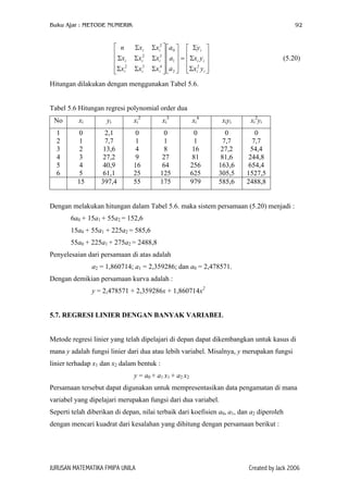 Buku Ajar : METODE NUMERIK

 n

 Σx i
Σxi2


92

Σx i
Σxi2
Σx

3
i

Σxi2  a 0   Σy i 

Σxi3   a1  =  Σxi y i 
  

Σxi4  a 2  Σxi2 y i 

  

(5.20)

Hitungan dilakukan dengan menggunakan Tabel 5.6.
Tabel 5.6 Hitungan regresi polynomial order dua
No

xi

yi

x i2

x i3

x i4

x iy i

x i2 y i

1
2
3
4
5
6

0
1
2
3
4
5
15

2,1
7,7
13,6
27,2
40,9
61,1
397,4

0
1
4
9
16
25
55

0
1
8
27
64
125
175

0
1
16
81
256
625
979

0
7,7
27,2
81,6
163,6
305,5
585,6

0
7,7
54,4
244,8
654,4
1527,5
2488,8

Dengan melakukan hitungan dalam Tabel 5.6. maka sistem persamaan (5.20) menjadi :
6a0 + 15a1 + 55a2 = 152,6
15a0 + 55a1 + 225a2 = 585,6
55a0 + 225a1 + 275a2 = 2488,8
Penyelesaian dari persamaan di atas adalah
a2 = 1,860714; a1 = 2,359286; dan a0 = 2,478571.
Dengan demikian persamaan kurva adalah :
y = 2,478571 + 2,359286x + 1,860714x2
5.7. REGRESI LINIER DENGAN BANYAK VARIABEL
Metode regresi linier yang telah dipelajari di depan dapat dikembangkan untuk kasus di
mana y adalah fungsi linier dari dua atau lebih variabel. Misalnya, y merupakan fungsi
linier terhadap x1 dan x2 dalam bentuk :
y = a0 + a1 x1 + a2 x2
Persamaan tersebut dapat digunakan untuk mempresentasikan data pengamatan di mana
variabel yang dipelajari merupakan fungsi dari dua variabel.
Seperti telah diberikan di depan, nilai terbaik dari koefisien a0, a1, dan a2 diperoleh
dengan mencari kuadrat dari kesalahan yang dihitung dengan persamaan berikut :

JURUSAN MATEMATIKA FMIPA UNILA

Created by Jack 2006

 