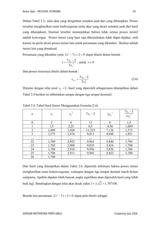 Buku Ajar : METODE NUMERIK 16
Dalam Tabel 2.3., nilai akar yang diinginkan semakin jauh dari yang diharapkan. Proses
tersebut menghasilkan suatu kedivergenan (nilai akar yang dicari semakin jauh dari hasil
yang diharapkan). Ilustrasi tersebut menunjukkan bahwa tidak semua proses iteratif
adalah konvergen. Proses iterasi yang baru saja dikemukakan tidak dapat dipakai, oleh
karena itu perlu dicari proses iterasi lain untuk persamaan yang diketahui. Berikut adalah
iterasi lain yang dimaksud.
Persamaan yang diketahui yaitu dapat ditulis dalam bentuk :3
2 7 2x x− + = 0
2
7
2
n
n
x
x
x
−
=
2
, untuk 0x ≠
Dan proses iterasinya ditulis dalam bentuk :
1 2
7 2
2
n
n
n
x
x
x
+
−
= (2.6)
Dimulai dengan nilai awal , hasil yang diperoleh sebagaimana ditampilkan dalam
Tabel 2.4 berikut ini (dibulatkan sampai dengan tiga tempat desimal):
0 2x =
Tabel 2.4. Tabel Hasil Iterasi Menggunakan Formula (2.6)
n nx 2
nx 7 2nx − 2
2 nx 2
7 2
2
n
n
x
x
−
0 2 4 12 8 1,5
1 1,5 2,25 8,5 4,50 1,889
2 1,889 3,568 11,223 7,136 1,573
3 1,573 2,474 9,011 4,948 1,821
... ... ... ... ... ...
22 1,709 2,922 9,963 5,844 1,705
23 1,705 2,908 9,935 5,816 1,708
24 1,708 2,918 9,956 5,836 1,706
25 1,706 2,911 9,942 5,822 1,708
26 1,708
Dari hasil yang ditampilkan dalam Tabel 2.6, diperoleh informasi bahwa proses iterasi
menghasilkan suatu kekonvergenan, walaupun dengan tiga tempat desimal masih belum
sempurna. Apabila dipakai lebih banyak angka signifikan akan diperoleh hasil yang lebih
baik lagi. Bandingkan dengan nilai akar eksak yakni 1
2 2 1,707106+ =1 .
Bentuk lain persamaan 2 7 dapat pula ditulis sebagai3
2x x− + = 0
JURUSAN MATEMATIKA FMIPA UNILA Created by Jack 2006
 