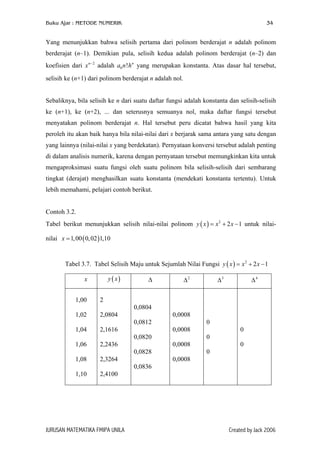 Buku Ajar : METODE NUMERIK 34
Yang menunjukkan bahwa selisih pertama dari polinom berderajat n adalah polinom
berderajat (n–1). Demikian pula, selisih kedua adalah polinom berderajat (n–2) dan
koefisien dari x adalah yang merupakan konstanta. Atas dasar hal tersebut,
selisih ke (n+1) dari polinom berderajat n adalah nol.
2n−
0 ! n
a n h
Sebaliknya, bila selisih ke n dari suatu daftar fungsi adalah konstanta dan selisih-selisih
ke (n+1), ke (n+2), ... dan seterusnya semuanya nol, maka daftar fungsi tersebut
menyatakan polinom berderajat n. Hal tersebut peru dicatat bahwa hasil yang kita
peroleh itu akan baik hanya bila nilai-nilai dari x berjarak sama antara yang satu dengan
yang lainnya (nilai-nilai x yang berdekatan). Pernyataan konversi tersebut adalah penting
di dalam analisis numerik, karena dengan pernyataan tersebut memungkinkan kita untuk
mengaproksimasi suatu fungsi oleh suatu polinom bila selisih-selisih dari sembarang
tingkat (derajat) menghasilkan suatu konstanta (mendekati konstanta tertentu). Untuk
lebih memahami, pelajari contoh berikut.
Contoh 3.2.
Tabel berikut menunjukkan selisih nilai-nilai polinom y x untuk nilai-
nilai
( ) 2
2x x= + −1
( )1,00 0,02 1,10x =
Tabel 3.7. Tabel Selisih Maju untuk Sejumlah Nilai Fungsi ( ) 2
2 1y x x x= + −
x ( )y x ∆ 2
∆ 3
∆ 4
∆
1,00
1,02
1,04
1,06
1,08
1,10
2
2,0804
2,1616
2,2436
2,3264
2,4100
0,0804
0,0812
0,0820
0,0828
0,0836
0,0008
0,0008
0,0008
0,0008
0
0
0
0
0
JURUSAN MATEMATIKA FMIPA UNILA Created by Jack 2006
 