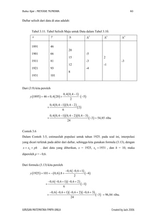 Buku Ajar : METODE NUMERIK 40
Daftar selisih dari data di atas adalah:
Tabel 3.11. Tabel Selisih Maju untuk Data dalam Tabel 3.10.
x y ∆ 2
∆ 3
∆ 4
∆
1891
1901
1911
1921
1931
46
66
81
93
101
20
15
12
8
-5
-3
-4
2
-1
-3
Dari (3.9) kita peroleh
( ) ( )
( )
( )
0,4 0,4 1
1895 46 0,4 20 5
2
y
−
= + + ⋅ −
( )( )
( )
0,4 0,4 1 0,4 2
2
6
− −
+
( )( )( )
( )
0,4 0,4 1 0,4 2 0,4 3
3 54,8
24
− − −
+ − 5= ribu
Contoh 3.6
Dalam Contoh 3.5, estimasilah populasi untuk tahun 1925. pada soal ini, interpolasi
yang dicari terletak pada akhir dari daftar, sehingga kita gunakan formula (3.13), dengan
. dari data yang diberikan, x = 1925, x , dan h = 10, maka
diperoleh p = - 0,6.
nx x ph= + 1931n =
Dari formula (3.13) kita peroleh
( ) ( )
( )
( )
0,6 0,6 1
1925 101 0,6 .8 4
2
y
− − +
= + − + −
( )( )
( )
0,6 0,6 1 0,6 2
1
6
− − + − +
+ −
( )( )( )
( )
0,6 0,6 1 0,6 2 0,6 3
3
24
− − + − + − +
+ − = ribu.96,84
JURUSAN MATEMATIKA FMIPA UNILA Created by Jack 2006
 