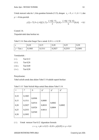 Buku Ajar : METODE NUMERIK 42
Untuk mencari suku ke 1, kita gunakan formula (3.13), dengan , x = 1, h = 1, dan
p = -8 kita peroleh
9nx =
( ) ( )( )
( )( )
( )
8 7
1 72,9 8 21,7 4,8
2
y
− −
= + − +
( )( )( )
(
8 7 6
0,6
6
− − −
+ ) = 0,1
Contoh 3.8.
Tinjaulah tabel data berikut ini.
Tabel 3.14. Data nilai fungsi Tan x untuk .0,10 0,30x≤ ≤
x 0,10 0,15 0,20 0,25 0,30
y = Tan x 0,1003 0,1511 0,2027 0,2553 0,3093
Tentukanlah :
( i ). Tan 0,12
( ii ). Tan 0,26
( iii ). Tan 0,40
( iv ). Tan 0,50
Penyelesaian:
Tabel selisih untuk data dalam Tabel 3.14 adalah seperti berikut:
Tabel 3.15. Tabel Selisih Maju untuk Data dalam Tabel 3.14.
x y ∆ 2
∆ 3
∆ 4
∆
0,10
0,15
0,20
0,25
0,30
0,1003
0,1511
0,2027
0,2553
0,3093
0,0508
0,0516
0,0526
0,0540
0,0008
0,0010
0.0014
0,0002
0,0004
0,0002
( i ). Untuk mencari Tan 0,12 digunakan formula
( )0 0,12 0,10 0,05 0,4x x ph p p= + ⇒ = + ⇒ =
JURUSAN MATEMATIKA FMIPA UNILA Created by Jack 2006
 