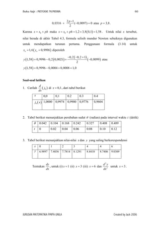 Buku Aajr : METODE NUMERIK 60
2 -1
0,0316 ( 0,0097) 0
2
p
+ − = atau .3,8p =
Karena maka . Untuk nilai x tersebut,
nilai berada di akhir Tabel 4.3, formula selisih mundur Newton sebaiknya digunakan
untuk mendapatkan turunan pertama. Penggunaan formula (3.14) untuk
diperoleh
0x x ph= +
0,9996n nx y= =
( )0 1,2 3,8 0,1 1,58x x ph= + = + =
( )1,6
( ) ( )
( )
( )
0,2 0,2 1
1,58 0,9996 0,2 0,0021 0,0099
2
y
− − +
= − + − atau
( )1,58 0,9996 0,0004 0,0008 1,0y = − + =
Soal-soal latihan
1. Carilah ( 0j
dx
)
d
di , dari tabel berikut0,1x =
x 0,0 0,1 0.2 0.3 0.4
( )0j x 1,0000 0,9974 0,9900 0,9776 0,9604
2. Tabel berikut menunjukkan perubahan sudut (radian) pada interval waktu t (detik)θ
θ 0.042 0.104 0.168 0.242 0.327 0.408 0.489
t 0 0.02 0.04 0.06 0.08 0.10 0.12
3. Tabel berikut menunjukkan nilai-nilai dan yang saling berkorespondensix y
x 0 1 2 3 4 4 6
y 6.9897 7.4036 7.7814 8.1291 8.4410 8.7406 9.0309
Tentukan
dy
dx
, untuk (i) (ii) (iii) dan1x = 3x = 6x =
2
2
d y
dx
untuk .3x =
JURUSAN MATEMATIKA FMIPA UNILA Created by Jack 2006
 