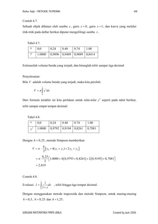 Buku Aajr : METODE NUMERIK 68
Contoh 4.7.
Sebuah objek dibatasi oleh sumbu x , garis x , garis x , dan kurva yang melalui
titik-titik pada daftar berikut diputar mengelilingi sumbu .
0= 1=
x
Tabel 4.7.
x 0,0 0,24 0.40 0.74 1.00
y 1.0000 0,9896 0,9489 0,9089 0,8414
Estimasilah volume benda yang terjadi, dan hitunglah teliti sampai tiga desimal
Penyelesaian:
Bila V adalah volume benda yang terjadi, maka kita peroleh:
V y
1
2
0
π= ∫ dx
Dari formula terakhir ini kita perlukan untuk nilai-nilai y seperti pada tabel berikut,
teliti sampai empat tempat desimal:
2
Tabel 4.8.
x 0,0 0,24 0.40 0.74 1.00
2
y 1.0000 0,9792 0,9194 0,8261 0,7081
Dengan , metode Simpson memberikan0,25h =
[ ]0 1 3 24( ) 2
3
h
V y y y yπ= ⋅ + + + + 4y
( ) ( )
0,25
1,0000 4 0,9793 0,8261 2 0,9195 0,7081
3
2,819
π= ⋅ + + + +  
=
Contoh 4.8.
Evaluasi
1
0
1
1
I
x
=
+∫ dx , teliti hingga tiga tempat desimal.
Dengan menggunakan metode trapezoida dan metode Simpson, untuk masing-masing
, h dan .0,5h = 0,25= 1,25h =
JURUSAN MATEMATIKA FMIPA UNILA Created by Jack 2006
 