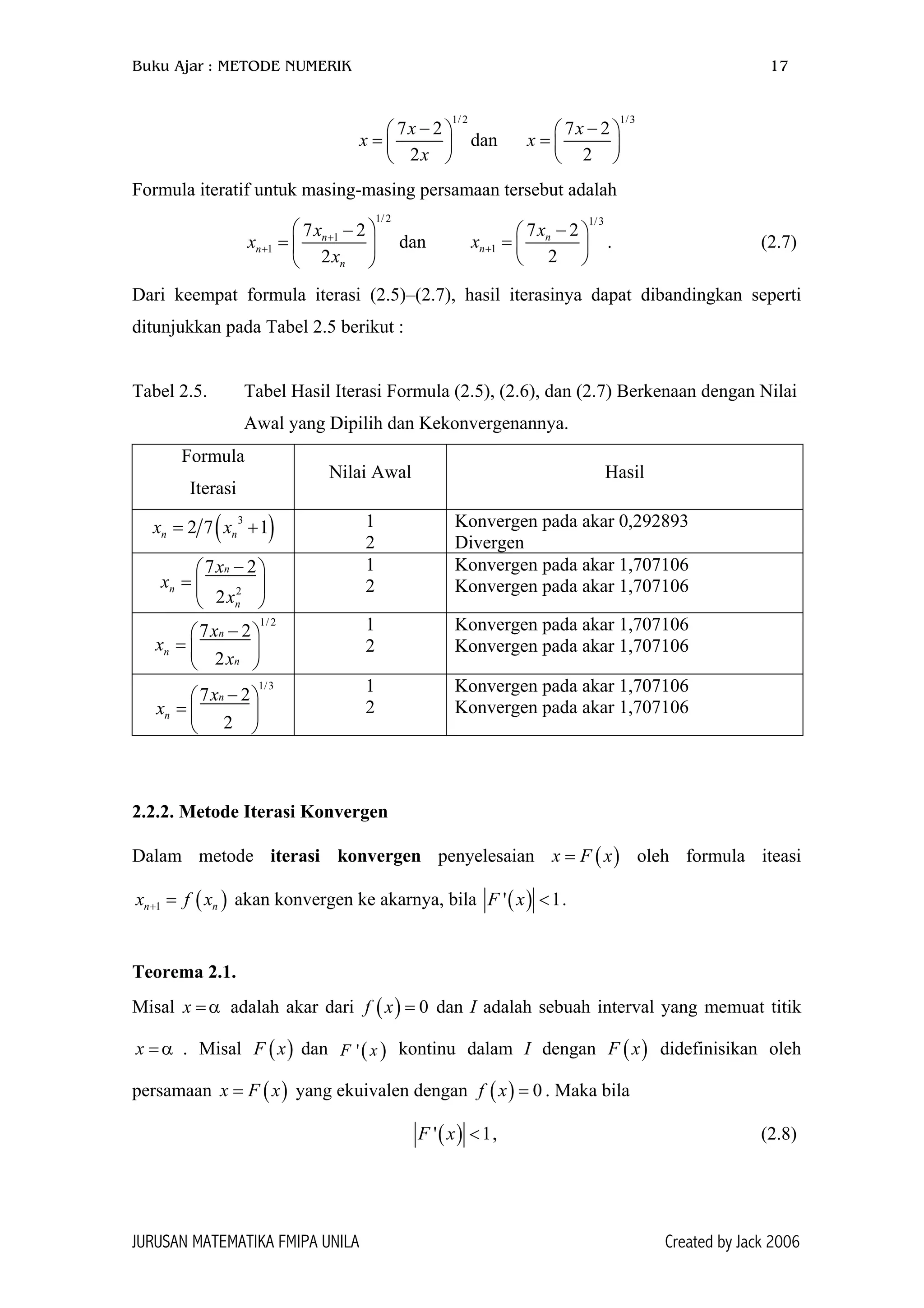 Buku Ajar : METODE NUMERIK 17
1/2
7 2
2
x
x
x
−
= 
 

 dan
1/3
7 2
2
x
x
− 
=  
 
Formula iteratif untuk masing-masing persamaan tersebut adalah
1/2
1
1
7 2
2
n
n
n
x
x
x
+
+
 −
=  
 
dan
1/3
1
7 2
2
n
n
x
x +
− 
=  
 
. (2.7)
Dari keempat formula iterasi (2.5)–(2.7), hasil iterasinya dapat dibandingkan seperti
ditunjukkan pada Tabel 2.5 berikut :
Tabel 2.5. Tabel Hasil Iterasi Formula (2.5), (2.6), dan (2.7) Berkenaan dengan Nilai
Awal yang Dipilih dan Kekonvergenannya.
Formula
Iterasi
Nilai Awal Hasil
( )3
2 7 1n nx x= + 1
2
Konvergen pada akar 0,292893
Divergen
2
7 2
2
n
n
n
x
x
x
− 
=  
 
1
2
Konvergen pada akar 1,707106
Konvergen pada akar 1,707106
1/ 2
7 2
2
n
n
n
x
x
x
− 
=  
 
1
2
Konvergen pada akar 1,707106
Konvergen pada akar 1,707106
1/3
7 2
2
n
n
x
x
− 
=  
 
1
2
Konvergen pada akar 1,707106
Konvergen pada akar 1,707106
2.2.2. Metode Iterasi Konvergen
Dalam metode iterasi konvergen penyelesaian x F oleh formula iteasi
akan konvergen ke akarnya, bila
( )x=
(1nx f x+ = )n ( )' 1F x < .
Teorema 2.1.
Misal adalah akar dari dan I adalah sebuah interval yang memuat titik
. Misal F x dan kontinu dalam I dengan F x didefinisikan oleh
persamaan yang ekuivalen dengan . Maka bila
x α= ( ) 0f x =
( )' xx α= ( )
( )x F x
F ( )
= ( ) 0f x =
( )'F x <1, (2.8)
JURUSAN MATEMATIKA FMIPA UNILA Created by Jack 2006
 
