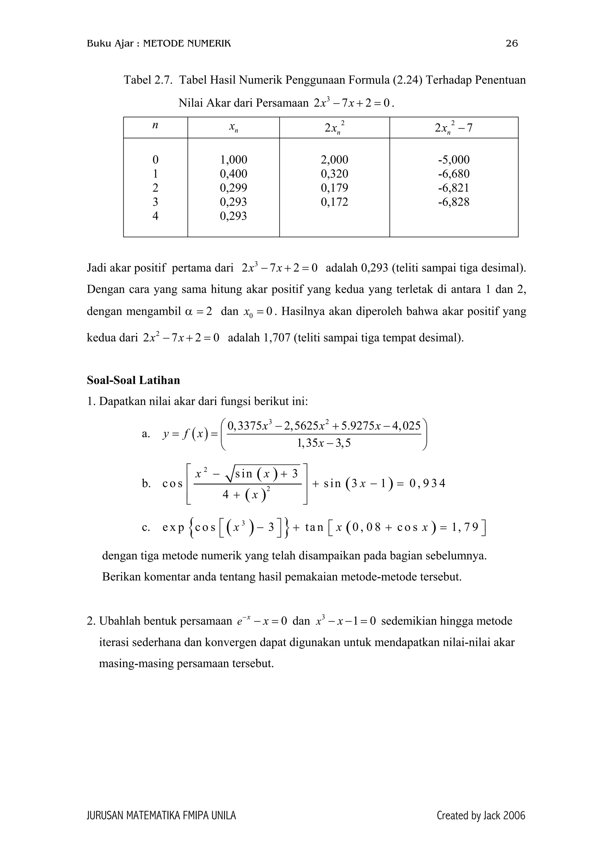Buku Ajar : METODE NUMERIK 26
Tabel 2.7. Tabel Hasil Numerik Penggunaan Formula (2.24) Terhadap Penentuan
Nilai Akar dari Persamaan .3
2 7 2x x− + = 0
n nx 2
2 nx
2
2 7nx −
0
1
2
3
4
1,000
0,400
0,299
0,293
0,293
2,000
0,320
0,179
0,172
-5,000
-6,680
-6,821
-6,828
Jadi akar positif pertama dari adalah 0,293 (teliti sampai tiga desimal).
Dengan cara yang sama hitung akar positif yang kedua yang terletak di antara 1 dan 2,
dengan mengambil α = dan . Hasilnya akan diperoleh bahwa akar positif yang
kedua dari adalah 1,707 (teliti sampai tiga tempat desimal).
3
2 7 2x x− + =
0 0x =
0
0
2
2− + =2
2 7x x
Soal-Soal Latihan
1. Dapatkan nilai akar dari fungsi berikut ini:
a. ( )
3 2
0,3375 2,5625 5.9275 4,025
1,35 3,5
x x x
y f x
x
 − + −
= =  
− 
b.
( )
( )
( )
2
2
sin 3
co s sin 3 1 0 , 9 3 4
4
x x
x
x
 − +
  + − =
 + 
c. ( ){ } ( )3
e x p co s 3 ta n 0 , 0 8 co s 1, 7 9x x x − + + =   
dengan tiga metode numerik yang telah disampaikan pada bagian sebelumnya.
Berikan komentar anda tentang hasil pemakaian metode-metode tersebut.
2. Ubahlah bentuk persamaan dan sedemikian hingga metode0x
e x−
− = 3
1 0x x− − =
iterasi sederhana dan konvergen dapat digunakan untuk mendapatkan nilai-nilai akar
masing-masing persamaan tersebut.
JURUSAN MATEMATIKA FMIPA UNILA Created by Jack 2006
 