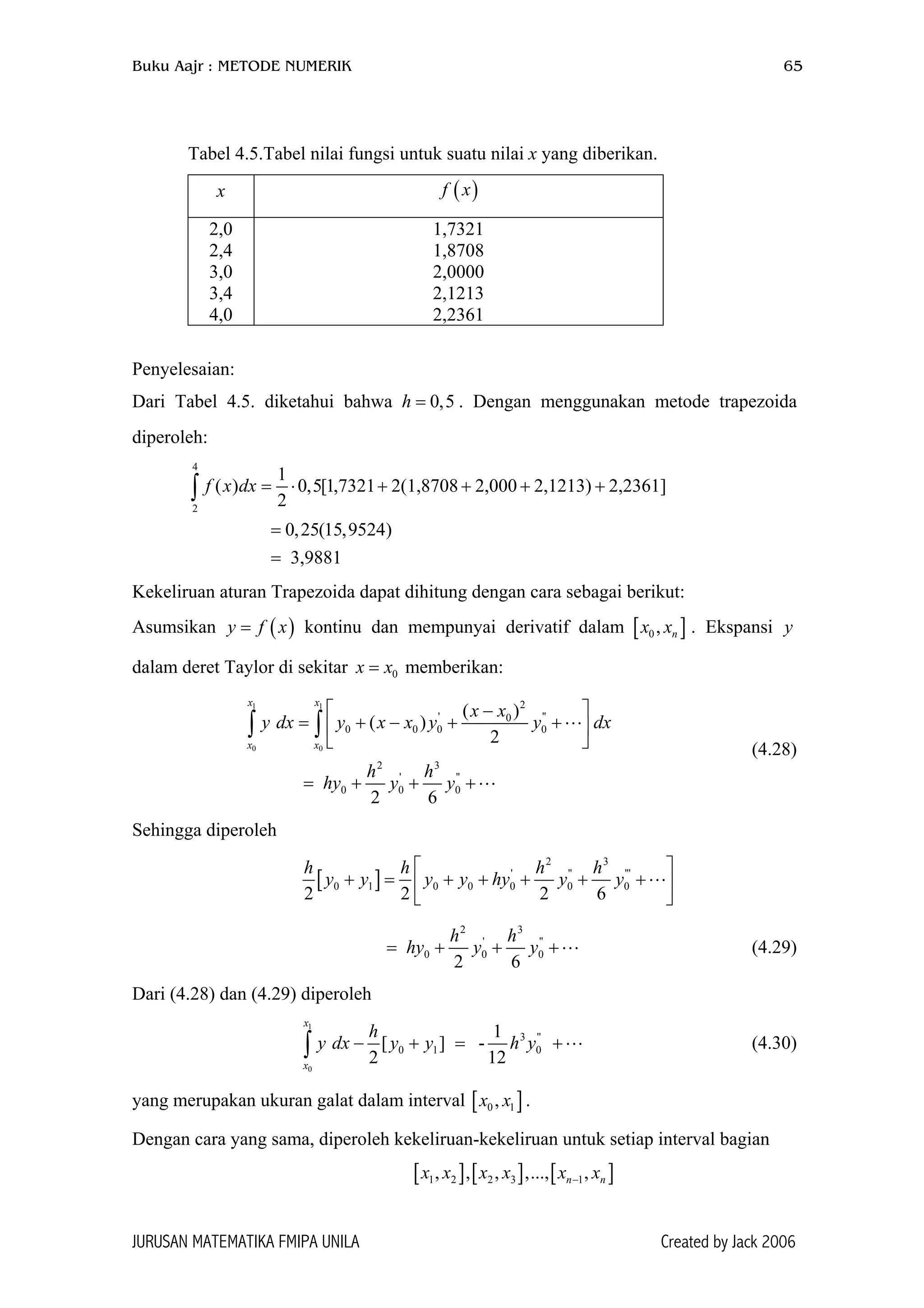 Buku Aajr : METODE NUMERIK 65
Tabel 4.5.Tabel nilai fungsi untuk suatu nilai x yang diberikan.
x ( )f x
2,0
2,4
3,0
3,4
4,0
1,7321
1,8708
2,0000
2,1213
2,2361
Penyelesaian:
Dari Tabel 4.5. diketahui bahwa h . Dengan menggunakan metode trapezoida
diperoleh:
0,5=
4
2
1
( ) 0,5[1,7321 2(1,8708 2,000 2,1213) 2,2361]
2
0,25(15,9524)
3,9881
f x dx = ⋅ + + + +
=
=
∫
Kekeliruan aturan Trapezoida dapat dihitung dengan cara sebagai berikut:
Asumsikan kontinu dan mempunyai derivatif dalam [ . Ekspansi
dalam deret Taylor di sekitar memberikan:
( )y f x= ]0 , nx x y
0x x=
1 1
0 0
2
' ''0
0 0 0 0
2 3
' ''
0 0 0
( )
( )
2
2 6
x x
x x
x x
y dx y x x y y dx
h h
hy y y
 −
= + − + + 
 
= + + +
∫ ∫
(4.28)
Sehingga diperoleh
[ ]
2 3
' '' '''
0 1 0 0 0 0 0
2 2 2 6
h h h h
y y y y hy y y
 
+ = + + + + + 
 
2 3
' ''
0 0 0
2 6
h h
hy y y+ += + (4.29)
Dari (4.28) dan (4.29) diperoleh
1
0
3 ''
0 1 0
1
[ ] -
2 12
x
x
h
y dx y y h y− + = +∫ (4.30)
yang merupakan ukuran galat dalam interval [ ].0 1,x x
Dengan cara yang sama, diperoleh kekeliruan-kekeliruan untuk setiap interval bagian
[ ] [ ] [1 2 2 3 1, , , ,..., ,n nx x x x x x− ]
JURUSAN MATEMATIKA FMIPA UNILA Created by Jack 2006
 
