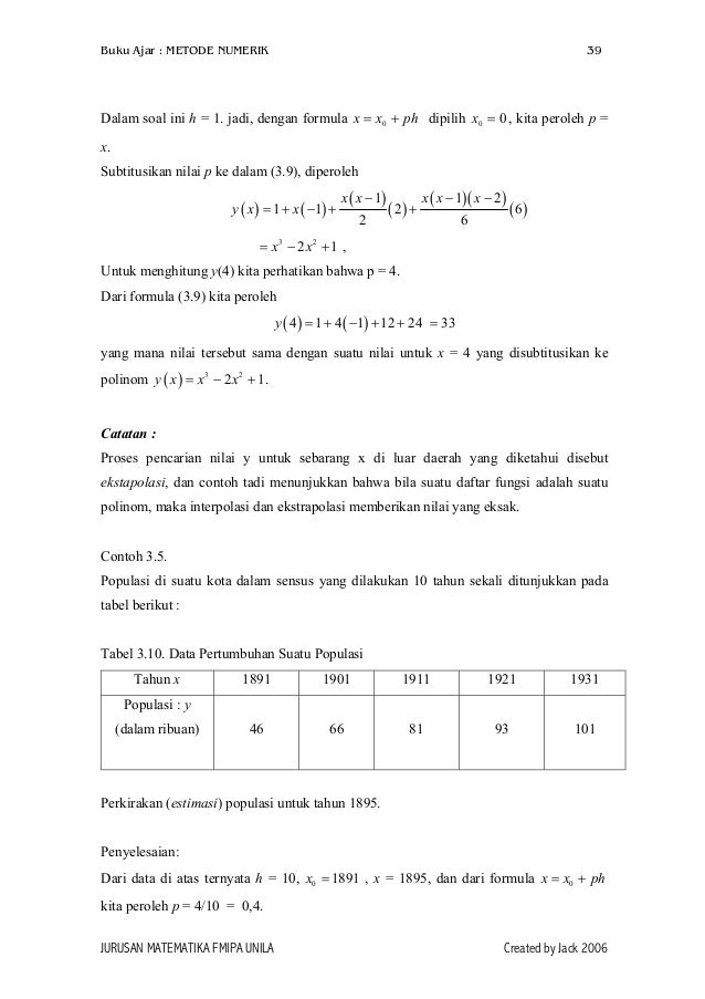 Metode Numerik Buku Ajar Unila