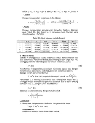 Untuk x2 = 2, → f (x2 = 2) = 3, dan x3 = 1,57142, → f (x3 = 1,57142) =

−1,36449.
Dengan menggunakan persamaan (3.4), didapat:
x4 = x3 −

f (x3 ) (x3 − x2 )
f (x3 ) − f ( x2 )

=

1,57142 −

− 1,36449 (1,57142 − 2 )
− 1,36449 − 3

=

1,70540.
Dengan menggunakan pemrograman komputer, hasilnya diberikan
pada Tabel 3.5, dan iterasi ke 5 merupakan hasil hitungan yang
diperoleh yaitu x = 1,73205.
Tabel 3.5. Hasil hitungan metode Secant
I
1
2
3
4
5

xi – 1
1.00000
2.00000
1.57143
1.70541
1.73514

xi
2.00000
1.57143
1.70541
1.73514
1.73200

xi + 1
1.57143
1.70541
1.73514
1.73200
1.73205

f (xi – 1)
- 4.00000
3.00000
- 1.36443
- 0.24774
0.02925

f (xi)
3.00000
- 1.36443
- 0.24774
0.02925
- 0.00051

f (xi + 1)
- 1.36443
- 0.24774
0.02925
- 0.00051
0.00000

6. Metode Iterasi
Metode ini menggunakan suatu persamaan untuk memperkirakan nilai
akar persamaan. Persamaan tersebut dikembangkan dari fungsi f (x) = 0,
sehingga parameter x berada pada sisi kiri dari persamaan, yaitu:
x = g(x)

(3.5)

Transformasi ini dapat dilakukan dengan manipulasi aljabar atau dengan
menambahkan parameter x pada kedua sisi dari persamaan aslinya.
Sebagai contoh, persamaan berikut:
x3 + x 2 − 3
x3 + x2 – 3x – 3 = 0, dapat ditulis menjadi bentuk x =
3
Persamaan (3.5) menunjukkan bahwa nilai x merupakan fungsi dari x,
sehingga dengan memberi nilai perkiraan awal dari akar xi dapat dihitung
perkiraan baru xi + 1 dengan rumus iteratif berikut:
xi + 1 = g(xi)

(3.6)

Besarnya kesalahan dihitung dengan rumus berikut:

εa =

xi + 1 − xi
xi + 1

× 100%

Contoh soal:
1) Hitung akar dari persamaan berikut ini, dengan metode iterasi.
f (x) = x3 + x2 – 3x – 3 = 0.
Penyelesaian:
Persamaan tersebut dapat ditulis dalam bentuk:

 