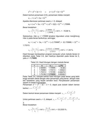 x3 = –x2 + 3x + 3

→

x = (–x2 + 3x + 3)1/3

Dalam bentuk persamaan (3.6), persamaan diatas menjadi:
xi + 1 = (–xi2 + 3xi + 3)1/3
Apabila ditentukan perkiraan awal x1 = 2, didapat:
x2 = (–x12 + 3x1 + 3)1/3 = (–22 + 3(2) + 3)1/3 = 1,70998.
Besar kesalahan:
x − x1
1,70998 − 2
εa = 2
× 100 % =
× 100 % = −16,96 %.
1,70998
x2
Selanjutnya, nilai x2 = 1,70998 tersebut digunakan untuk menghitung
nilai x3 pada iterasi berikutnya, sehingga:
x3 = (–x22 + 3x2 + 3)1/3 = (–(1,709982) + 3(1,70998) + 3)1/3 =
1,73313.
x3 − x2
1,73313 − 1,70998
× 100 % = 1,34 %.
× 100 % =
1,73313
x3
Hasil hitungan berdasarkan program komputer untuk metode iterasi ini
diberikan pada Tabel 3.6, dan hasilnya diperoleh pada iterasi ke 5,
yaitu x = 1,73205.
εa =

Tabel 3.6. Hasil hitungan dengan metode Iterasi
I
xi
xi + 1
εa (%)
1.70998
1
2.00000
−16.96
2
1.70998
1.73313
1.33622
1.73199 −0.06579
3
1.73313
4
1.73199
1.73205
0.00340
Pada Tabel 3.6, nampak bahwa hasil hitungan pada iterasi yang lebih
tinggi semakin dekat dengan akar persamaan yang benar, dengan kata
lain kesalahan yang terjadi semakin kecil. Penyelesaian persamaan
seperti ini disebut konvergen.
Persamaan x3 + x2 – 3x – 3 = 0, dapat pula diubah dalam bentuk
x3 + x 2 − 3
berikut: x =
3
3
2
x + xi − 3
Dalam bentuk iterasi persamaan diatas menjadi: xi + 1 = i
3

x + x1 − 3
23 + 2 2 − 3
Untuk perkiraan awal x1 = 2, didapat: x 2 = 1
=
=
3
3
3.
Besar kesalahan:
3

εa =

2

x 2 − x1
3− 2
×100 % = 33,3333 %.
× 100 % =
3
x2

 