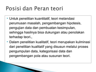  Untuk penelitian kuantitatif, teori melandasi
perumusan masalah, pengembangan hipotesis,
pengujian data dan pembuatan kesimpulan,
sehingga hasilnya bisa dukungan atau penolakan
terhadap teori.,
 Dalam penelitian kualitatif, teori merupakan kulminasi
dari penelitian kualitatif yang disusun melalui proses
pengumpulan data, kategorisasi data dan
pengembangan pola atau susunan teori.
 