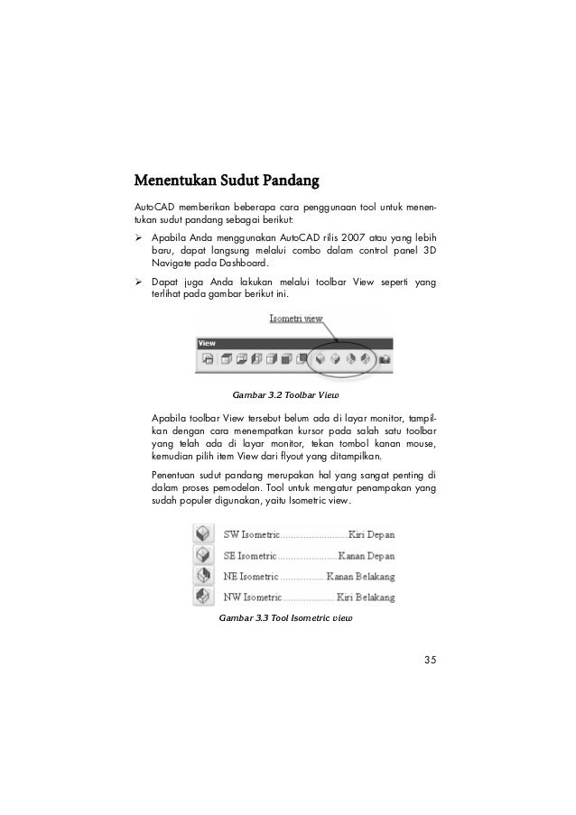 Metode Praktis Pemodelan 3 D Dengan Autocad 2