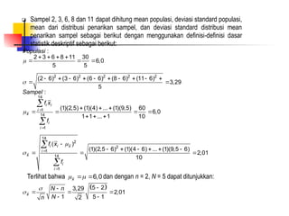  Sampel 2, 3, 6, 8 dan 11 dapat dihitung mean populasi, deviasi standard populasi,
mean dari distribusi penarikan sampel, dan deviasi standard distribusi mean
penarikan sampel sebagai berikut dengan menggunakan definisi-definisi dasar
statistik deskriptif sebagai berikut:
2 2 2 2 2
14
1
14
1
14
2
2
1
14
1
:
2 3 6 8 11 30
6,0
5 5
(2 6) (3 6) (6 6) (8 6) (11 6)
3,29
5
:
(1)(2,5) (1)(4) ... (1)(9,5) 60
6,0
1 1 ... 1 10
( )
(1)(2,5 6) (1)(4 6) ..
i i
i
x
i
i
i i x
i
x
i
i
Populasi
Sampel
f x
f
f x
f









   
  
         
 
  
   
  

   
 




. (1)(9,5 6)
2,01
10
 

Terlihat bahwa 6,0
x
 
  dan dengan n = 2, N = 5 dapat ditunjukkan:
 
5 2
3,29
2,01
1 5 1
2
x
N n
N
n




  
 
 