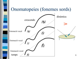 Onomatopeies (fonemes sords)
                                      dinàmica
                   crescendo
                               /s /

Entonació vocal      /s/
                               /∫/

Entonació vocal
                     / ∫/
                               /f/
 Entonació vocal
  temps             /f/                          9
 