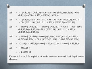 AE = – I (A/P,i,n) –I (A/P,i,n) + Ab – Ac – Oh1 (P/F,i,n) (A/P,i,n) – Oh2
(P/F,i,n) (A/P,i,n) + 350 jt (P/F,i,n) (A/P,i,n)
AE = – I (A/P,12,11) –I (A/P,12,11) + Ab – Ac – Oh1 (P/F,12,5)(A/P,12,11)
– Oh2 (P/F,12,10) (A/P,12,11) + 350 jt (P/F,12,5) (A/P,12,11)
AE = – 15000 jt (A/P,12,11) – 14000 jt (A/P,12,11) + 400 jt – 10 jt – 350 jt
(P/F,12,5) (A/P,12,11) – 30 jt (P/F,12,10) (A/P,12,11) + 350 jt
(P/F,12,5) (A/P,12,11)
AE = – 15000 jt (0,1684) – 14000 jt (0,1684) + 400 jt – 10 jt – 350 jt
(0,5674)(0,1684) – 30 jt (0,322) (0,1684) + 350 (0,5674)(0,1684)
AE = –2526 jt – 2357,6 jt + 400 jt – 10 jt – 33,44 jt – 9,66 jt + 33,44 jt
AE = – 4503,26 jt
= – 4,50326 M
Karena AE = -4,5 M rupiah < 0, maka rencana investasi tidak layak secara
ekonomi.
 