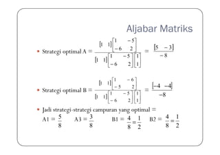 Aljabar Matriks
Strategi optimal A = =
[ ]
[ ] 











−
−






−
−
1
1
26
51
11
26
51
11
[ ]
8
35
−
−
 − 61
Strategi optimal B = =
Jadi strategi-strategi campuran yang optimal =
A1 = A3 = B1 = B2 =
[ ]
[ ] 











−
−






−
−
1
1
26
51
11
25
61
11
[ ]
8
44
−
−−
8
5
8
3
2
1
8
4
=
2
1
8
4
=
 
