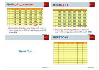 ,
" . ' . 7 . !
$ ! < B < )$ % B < $ ! %$72 <,
</ <, </ ,) D$#
1*
0
" 9:. ; A 4
$ ! < B < )$ % B < $ ! %$7 4
< D$# 74 1(,
1
) % 6
2
 