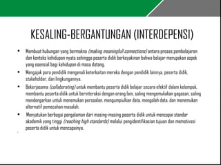 KESALING-BERGANTUNGAN (INTERDEPENSI) 
• Membuat hubungan yang bermakna (making meaningfull connections) antara proses pembelajaran 
dan konteks kehidupan nyata sehingga peserta didik berkeyakinan bahwa belajar merupakan aspek 
yang esensial bagi kehidupan di masa datang. 
• Mengajak para pendidik mengenali keterkaitan mereka dengan pendidik lainnya, peserta didik, 
stakeholder, dan lingkungannya. 
• Bekerjasama (collaborating) untuk membantu peserta didik belajar secara efektif dalam kelompok, 
membantu peserta didik untuk berinteraksi dengan orang lain, saling mengemukakan gagasan, saling 
mendengarkan untuk menemukan persoalan, mengumpiulkan data, mengolah data, dan menemukan 
alternatif pemecahan masalah. 
• Menyatukan berbagai pengalaman dari masing-masing peserta didik untuk mencapai standar 
akademik yang tinggi (reaching high standards) melalui pengidentifikasian tujuan dan memotivasi 
peserta didik untuk mencapainya. 
• 
 