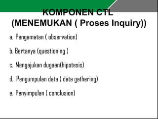 KOMPONEN CTL 
(MENEMUKAN ( Proses Inquiry)) 
a. Pengamatan ( observation) 
b. Bertanya (questioning ) 
c. Mengajukan dugaan(hipotesis) 
d. Pengumpulan data ( data gathering) 
e. Penyimpulan ( conclusion) 
 