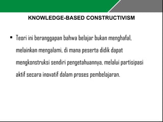 KNOWLEDGE-BASED CONSTRUCTIVISM 
• Teori ini beranggapan bahwa belajar bukan menghafal, 
melainkan mengalami, di mana peserta didik dapat 
mengkonstruksi sendiri pengetahuannya, melalui partisipasi 
aktif secara inovatif dalam proses pembelajaran. 
 