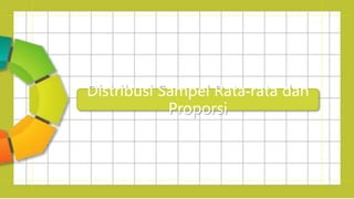 Distribusi Sampel Rata-rata dan
Proporsi
 