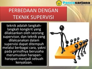 3/27/2016 Sukses Tanpa Noda
PERBEDAAN DENGAN
TEKNIK SUPERVISI
teknik adalah langkah-
langkah kongkrit yang
dilaksankan oleh seorang
supervisor, dan teknik yang
dilaksanakan dalam
supervisi dapat ditempuh
melalui berbagai cara, yakni
pada prinsifnya berusaha
merumuskan harapan-
harapan menjadi sebuah
kenyataan.
 