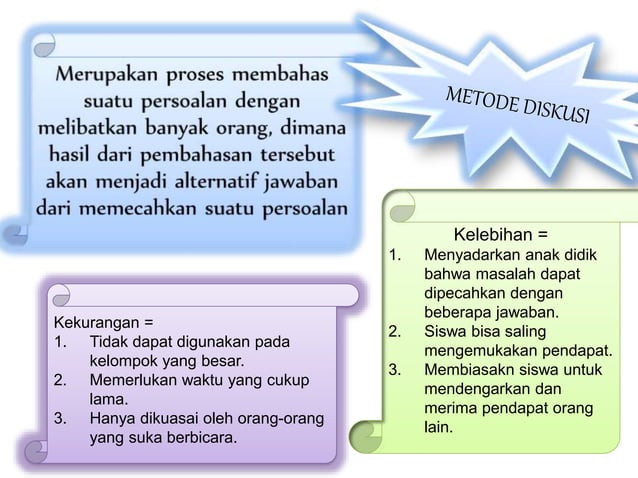 Metode dan teknik pembelajaran bahasa indonesia