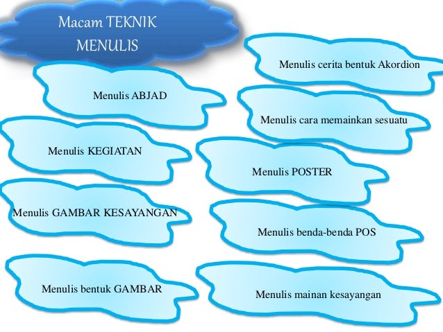 Metode dan teknik pembelajaran bahasa indonesia