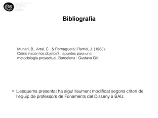 Bibliograﬁa
• L’esquema presentat ha sigut lleument modiﬁcat segons criteri de
l’equip de professors de Fonaments del Disseny a BAU.
Munari, B., Artal, C., & Romaguera i Ramió, J. (1983).
Cómo nacen los objetos? : apuntes para una
metodología proyectual. Barcelona : Gustavo Gili.
 