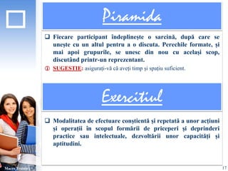 Piramida 
 Fiecare participant îndeplinește o sarcină, după care se 
unește cu un altul pentru a o discuta. Perechile formate, și 
mai apoi grupurile, se unesc din nou cu același scop, 
discutând printr-un reprezentant. 
 SUGESTIE: asigurați-vă că aveți timp și spațiu suficient. 
 Modalitatea de efectuare conștientă și repetată a unor acțiuni 
și operații în scopul formării de priceperi și deprinderi 
practice sau intelectuale, dezvoltării unor capacități și 
aptitudini. 
Macro Training 
Exercitiul 
17 
 