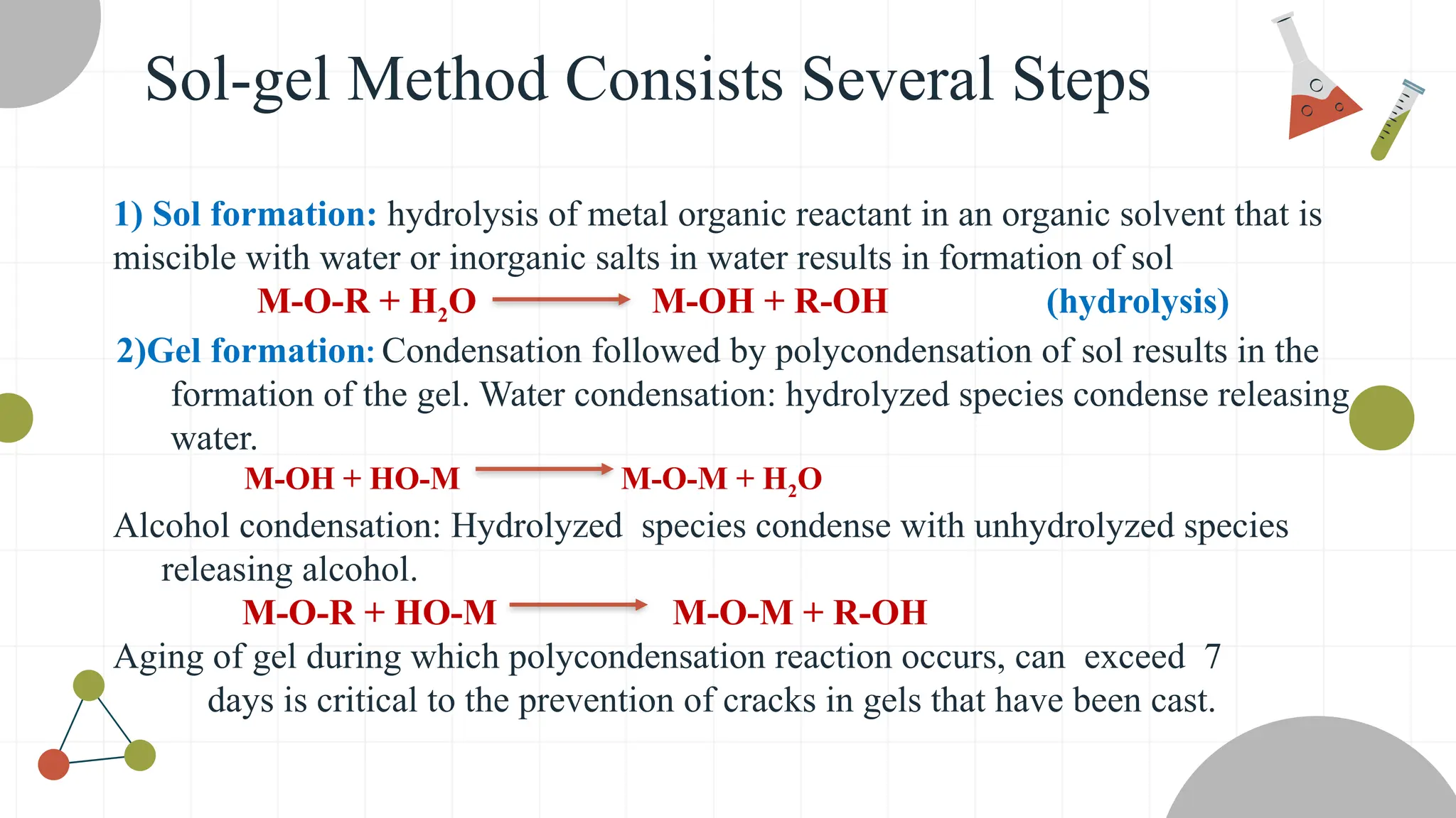 1) Sol formation: hydrolysis of metal organic reactant in an organic solvent that is
miscible with water or inorganic salts in water results in formation of sol
M-O-R + H2O M-OH + R-OH (hydrolysis)
2)Gel formation: Condensation followed by polycondensation of sol results in the
formation of the gel. Water condensation: hydrolyzed species condense releasing
water.
M-OH + HO-M M-O-M + H2O
Alcohol condensation: Hydrolyzed species condense with unhydrolyzed species
releasing alcohol.
M-O-R + HO-M M-O-M + R-OH
Aging of gel during which polycondensation reaction occurs, can exceed 7
days is critical to the prevention of cracks in gels that have been cast.
Sol-gel Method Consists Several Steps
 