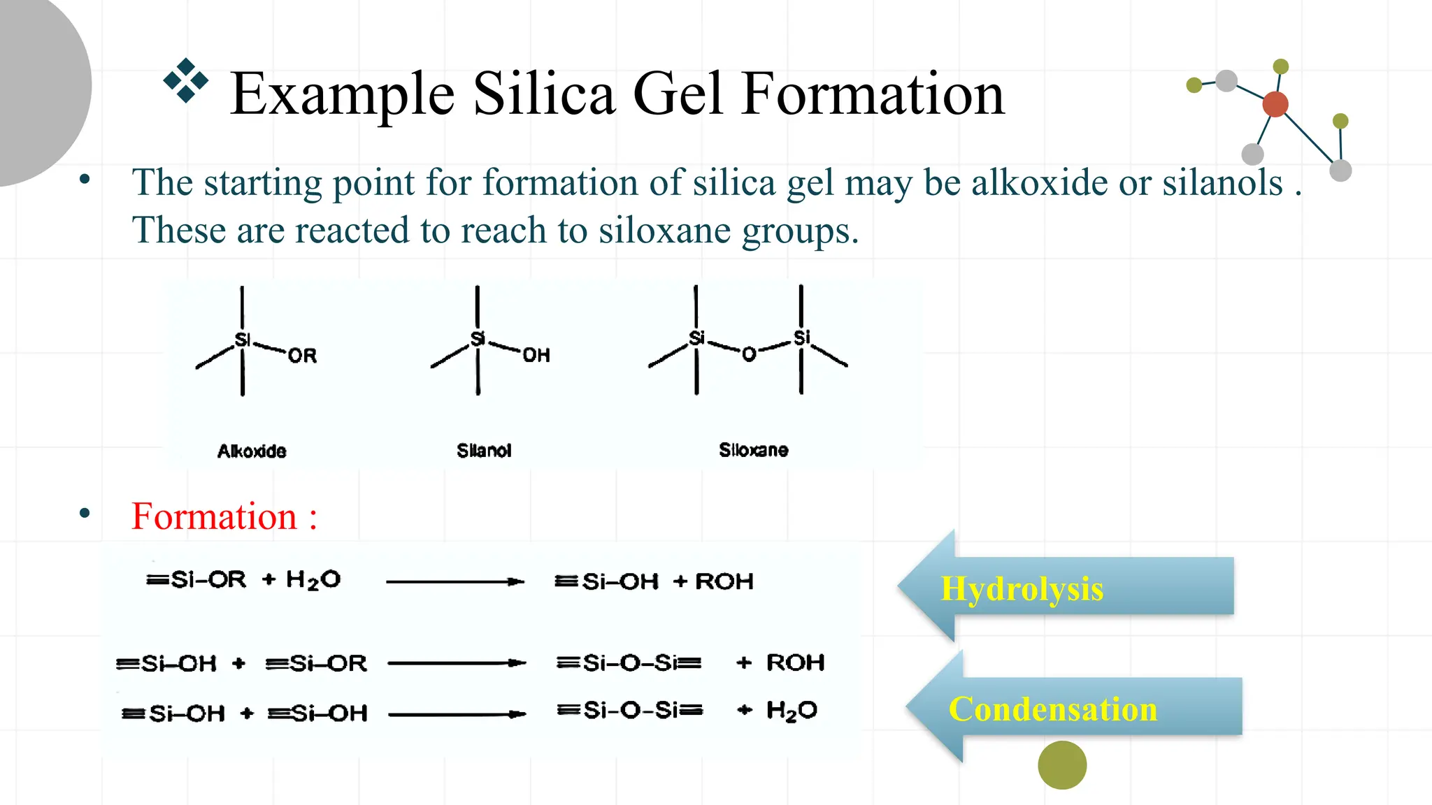  Example Silica Gel Formation
• The starting point for formation of silica gel may be alkoxide or silanols .
These are reacted to reach to siloxane groups.
• Formation :
Hydrolysis
Condensation
 