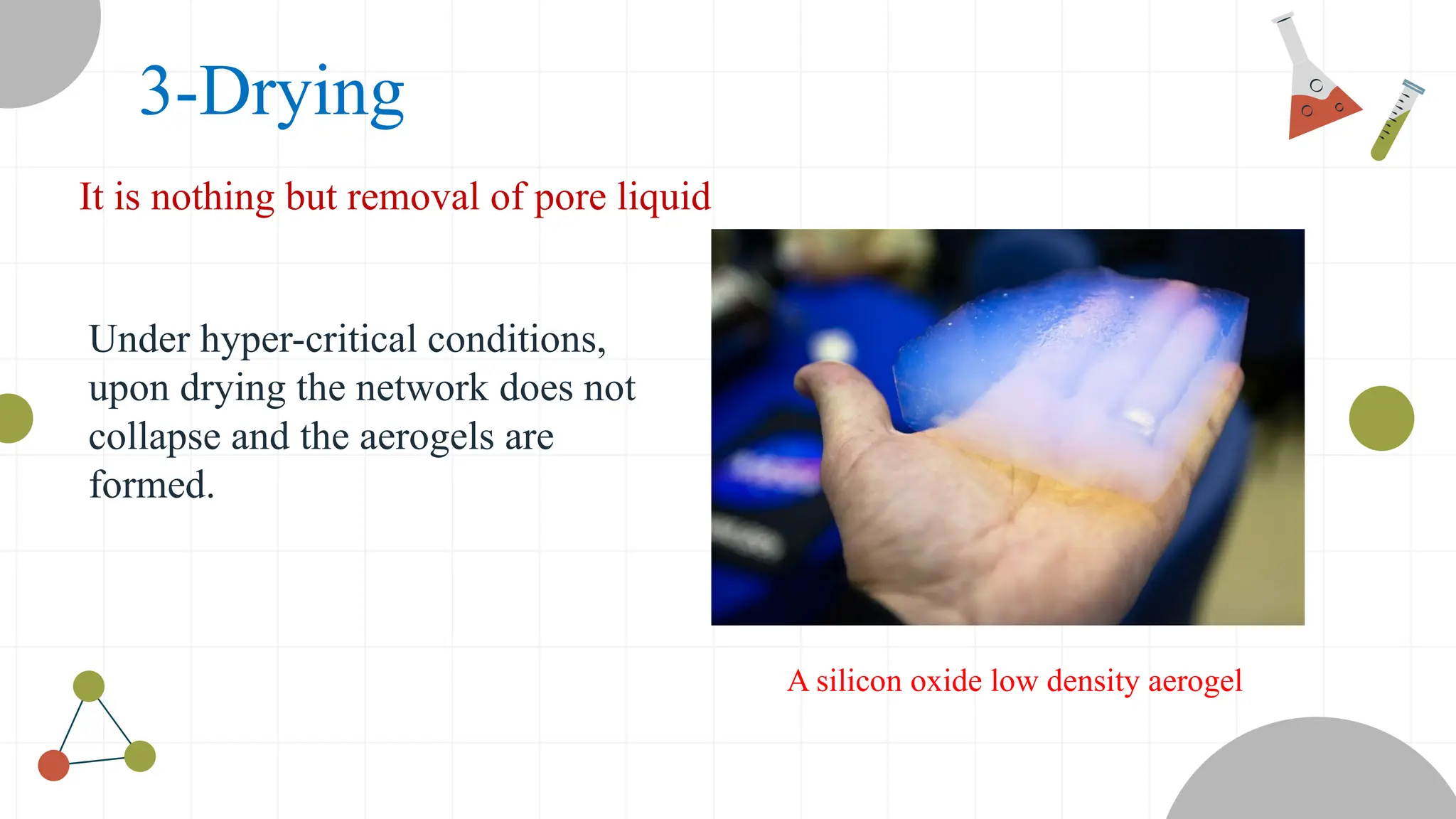 A silicon oxide low density aerogel
Under hyper-critical conditions,
upon drying the network does not
collapse and the aerogels are
formed.
3-Drying
It is nothing but removal of pore liquid
 