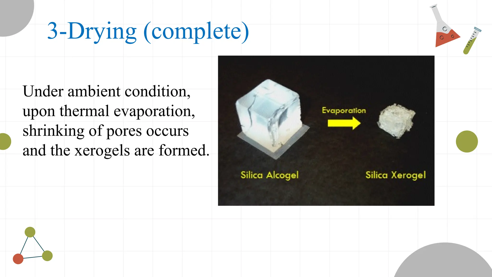 Under ambient condition,
upon thermal evaporation,
shrinking of pores occurs
and the xerogels are formed.
3-Drying (complete)
 