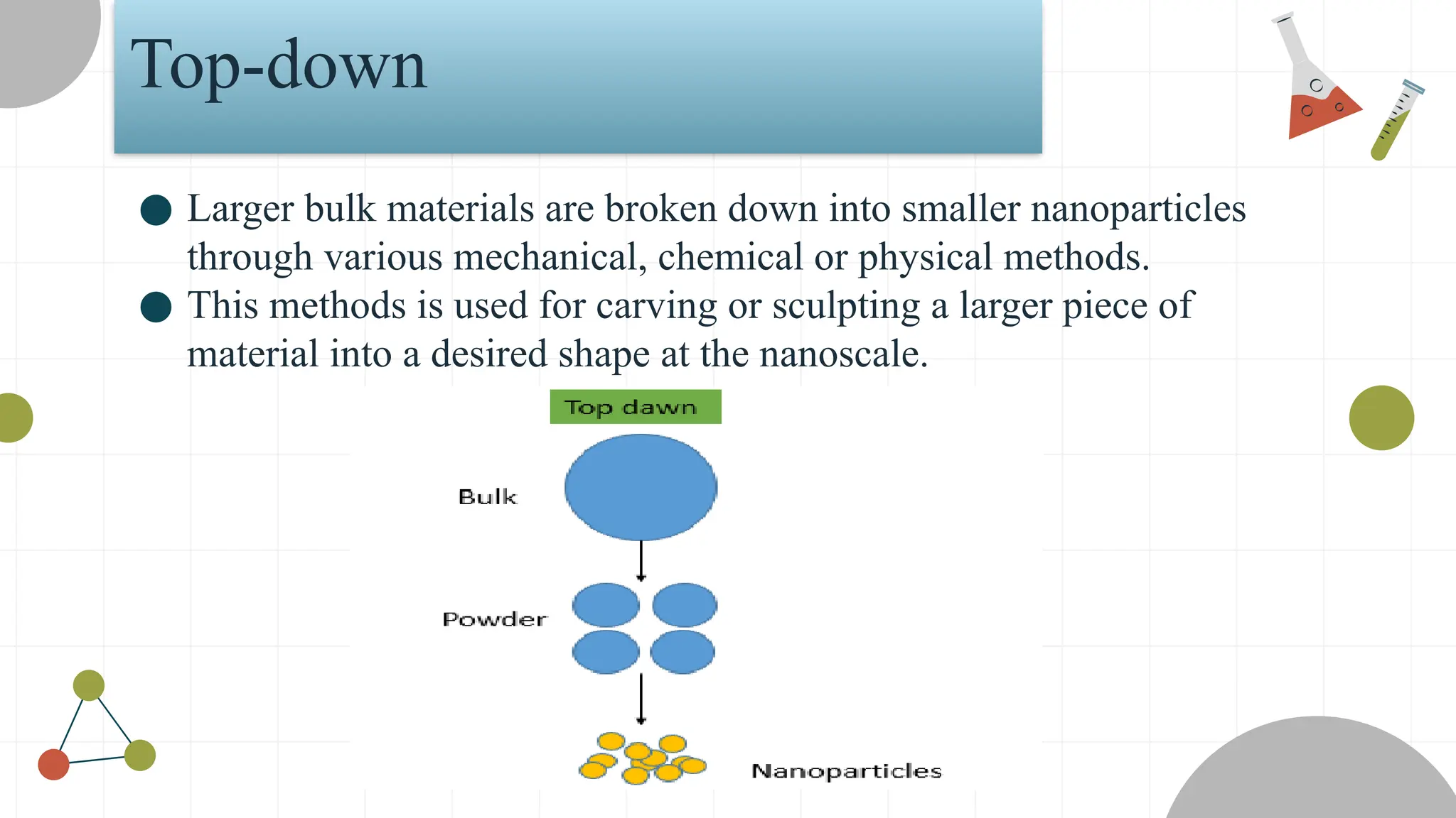 Top-down
● Larger bulk materials are broken down into smaller nanoparticles
through various mechanical, chemical or physical methods.
● This methods is used for carving or sculpting a larger piece of
material into a desired shape at the nanoscale.
 