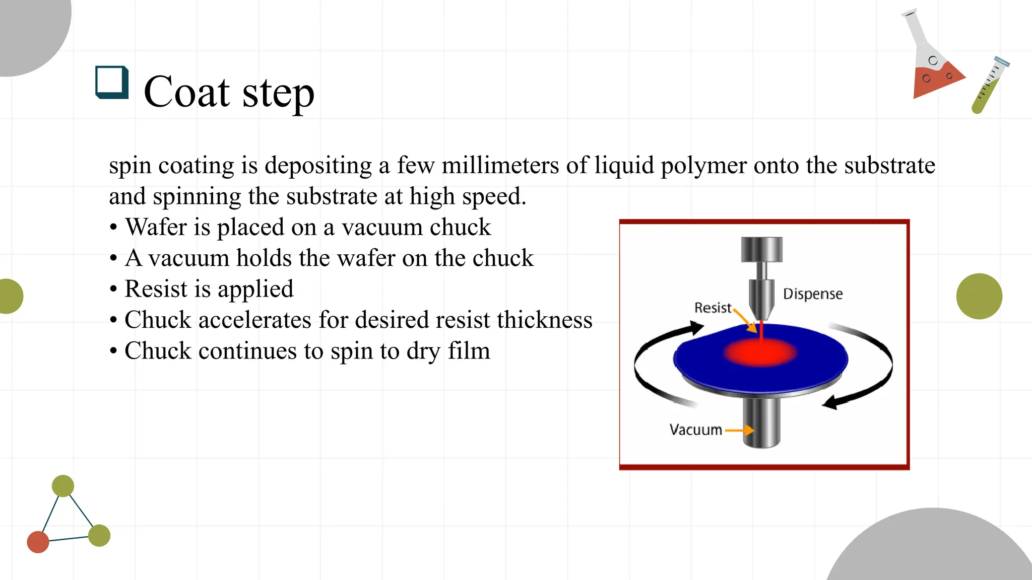  Coat step
spin coating is depositing a few millimeters of liquid polymer onto the substrate
and spinning the substrate at high speed.
• Wafer is placed on a vacuum chuck
• A vacuum holds the wafer on the chuck
• Resist is applied
• Chuck accelerates for desired resist thickness
• Chuck continues to spin to dry film
 