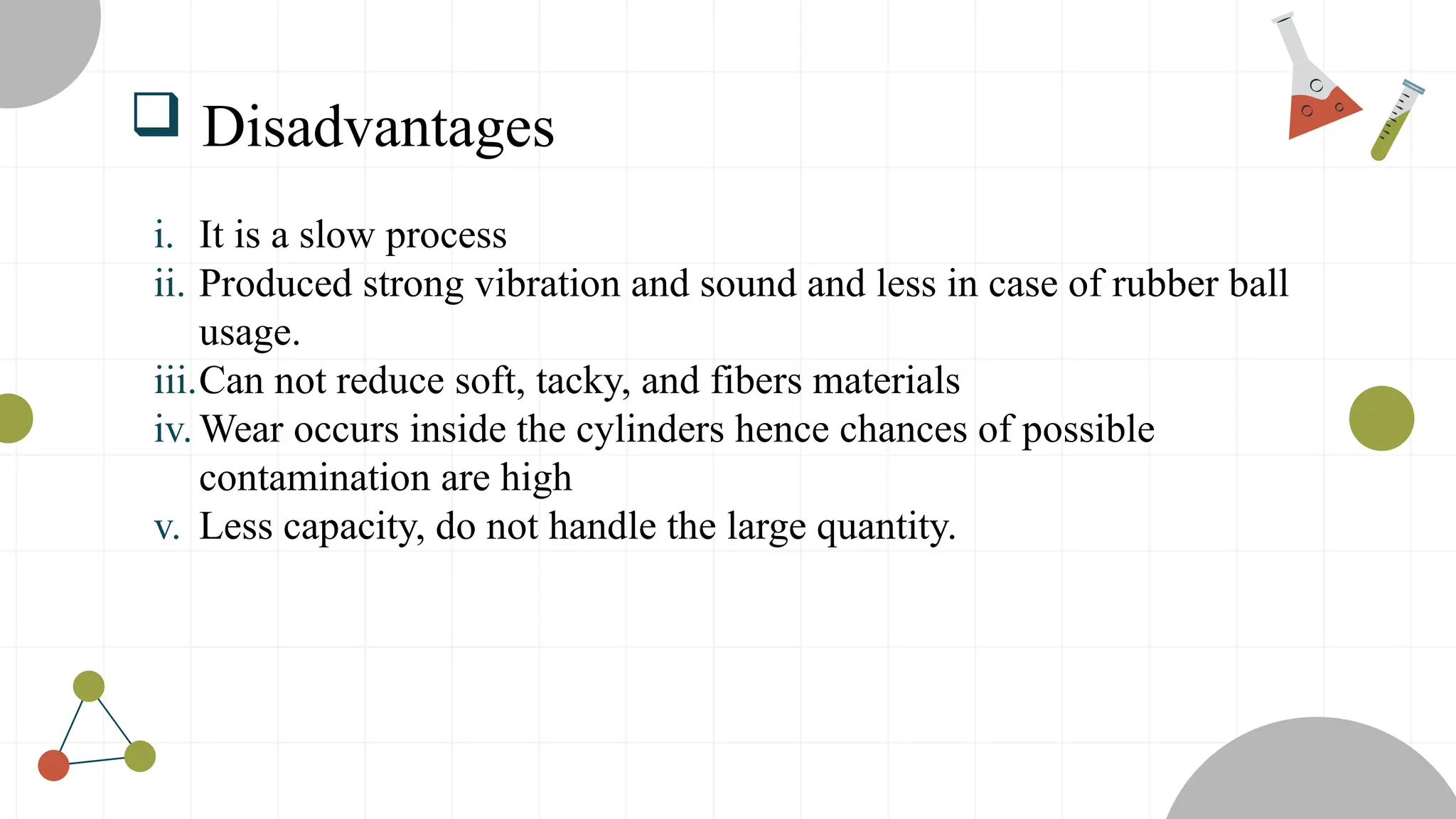  Disadvantages
i. It is a slow process
ii. Produced strong vibration and sound and less in case of rubber ball
usage.
iii.Can not reduce soft, tacky, and fibers materials
iv. Wear occurs inside the cylinders hence chances of possible
contamination are high
v. Less capacity, do not handle the large quantity.
 