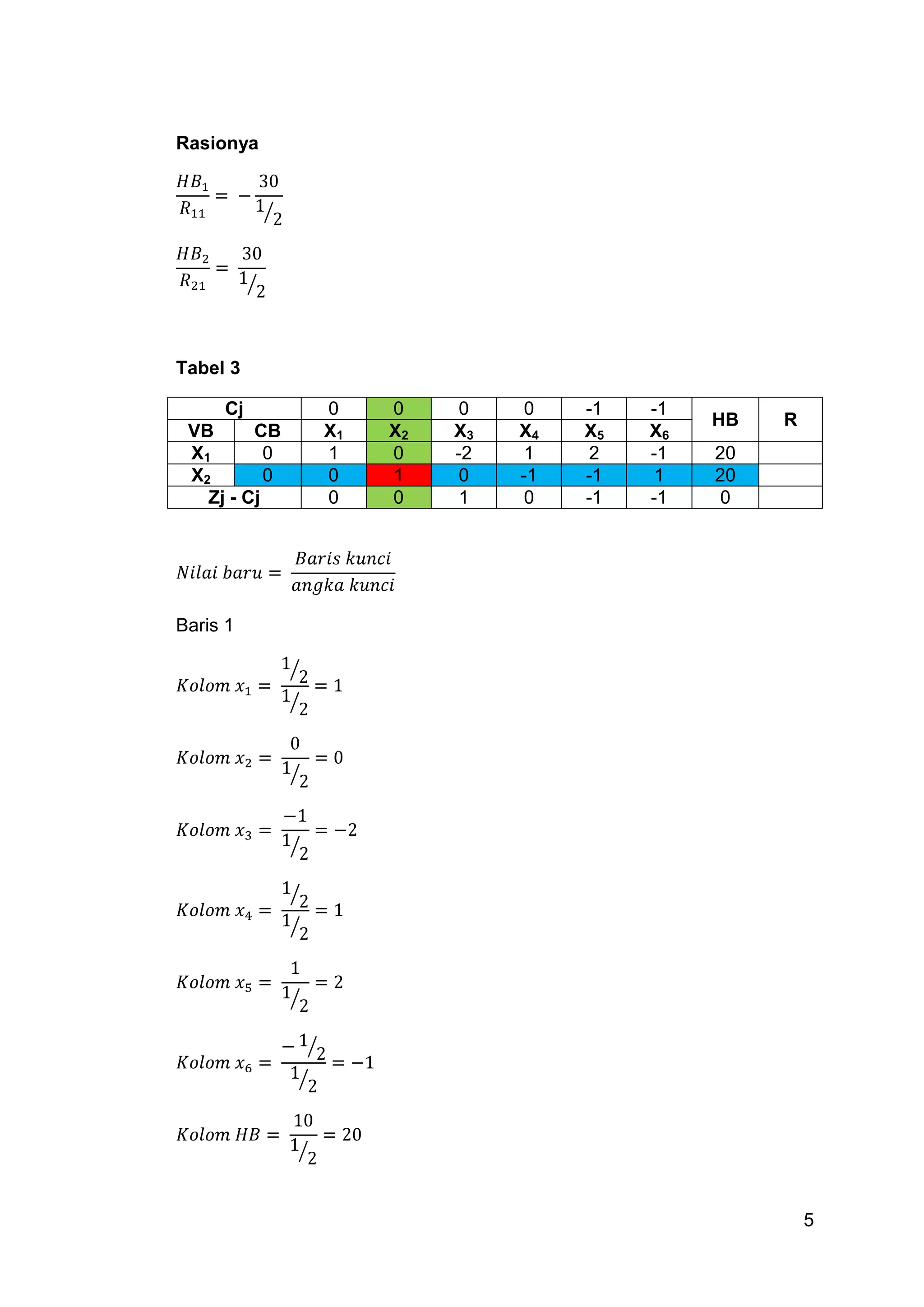 Rasionya




Tabel 3

     Cj        0    0     0    0   -1   -1
                                             HB   R
 VB      CB    X1   X2   X3   X4   X5   X6
 X1        0   1    0    -2    1    2   -1   20
 X2        0   0    1     0   -1   -1    1   20
   Zj - Cj     0    0     1    0   -1   -1   0




Baris 1




                                                      5
 