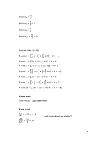 Angka indeks (zj – Cj)




Kolom kunci

Lihat nilai zj – Cj yang terendah



Baris kunci


                             Jadi, angka kuncinya adalah ½




                                                             4
 