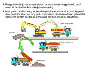 Metode Galian Tanah.pptx