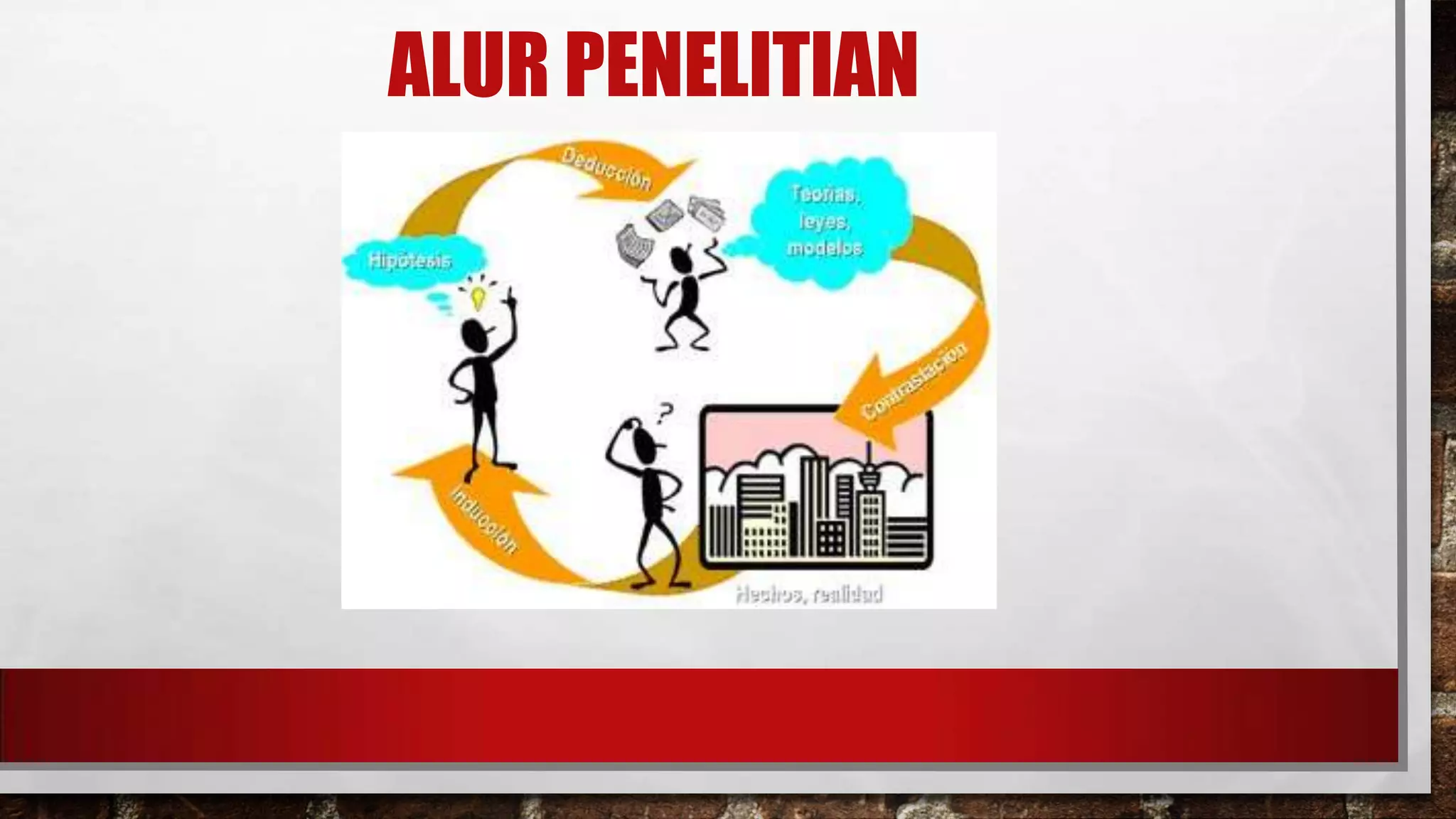 ALUR PENELITIAN