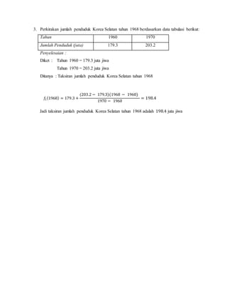 3. Perkirakan jumlah penduduk Korea Selatan tahun 1968 berdasarkan data tabulasi berikut:
Tahun 1960 1970
Jumlah Penduduk (juta) 179.3 203.2
Penyelesaian :
Diket : Tahun 1960 = 179.3 juta jiwa
Tahun 1970 = 203.2 juta jiwa
Ditanya : Taksiran jumlah penduduk Korea Selatan tahun 1968
𝑓1(1968) = 179.3 +
(203.2 − 179.3)(1968 − 1960)
1970 − 1960
= 198.4
Jadi taksiran jumlah penduduk Korea Selatan tahun 1968 adalah 198.4 juta jiwa
 