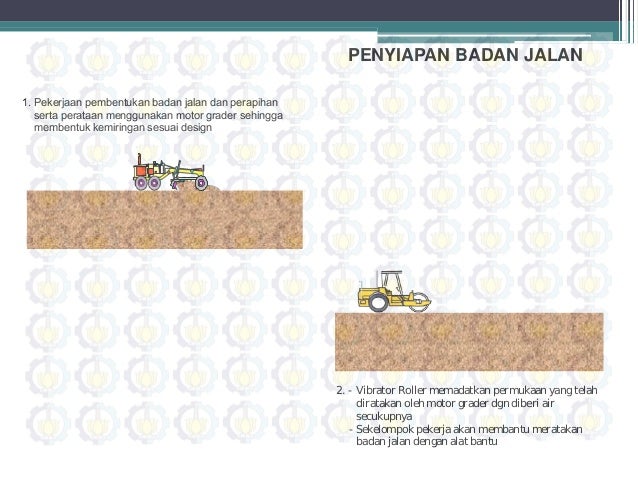 Metode jalan beton