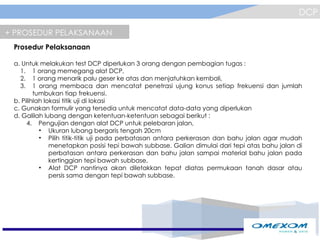 pengukuran nilai CBR Lapangan dengan metode DCP.pptx